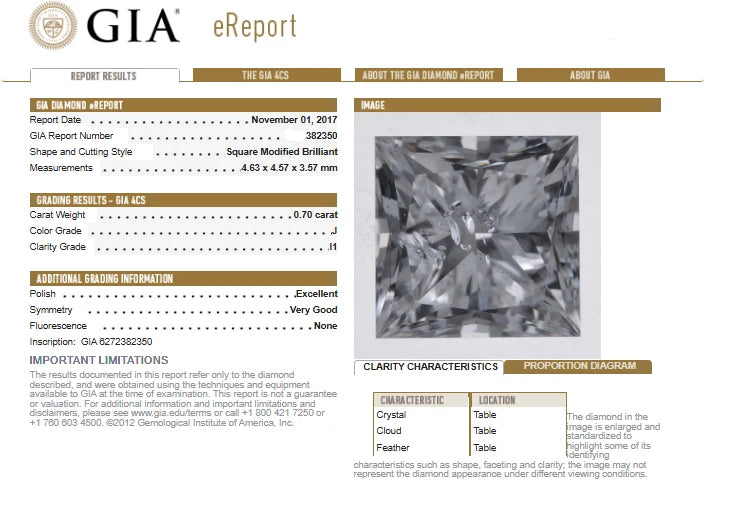 14K White Gold & 0.80CT GIA Diamond Engagement Ring Size J 1/2 - 5